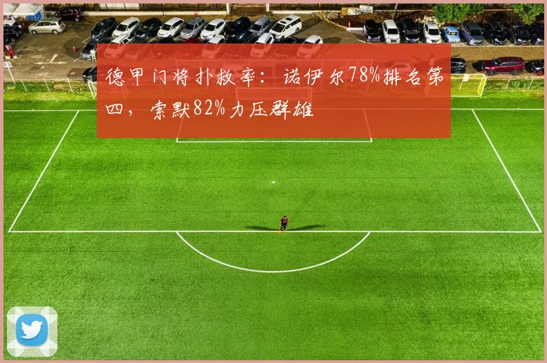 德甲门将扑救率：诺伊尔78%排名第四，索默82%力压群雄