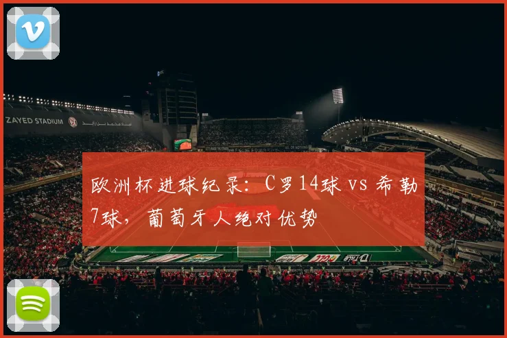 欧洲杯进球纪录：C罗14球 vs 希勒7球，葡萄牙人绝对优势